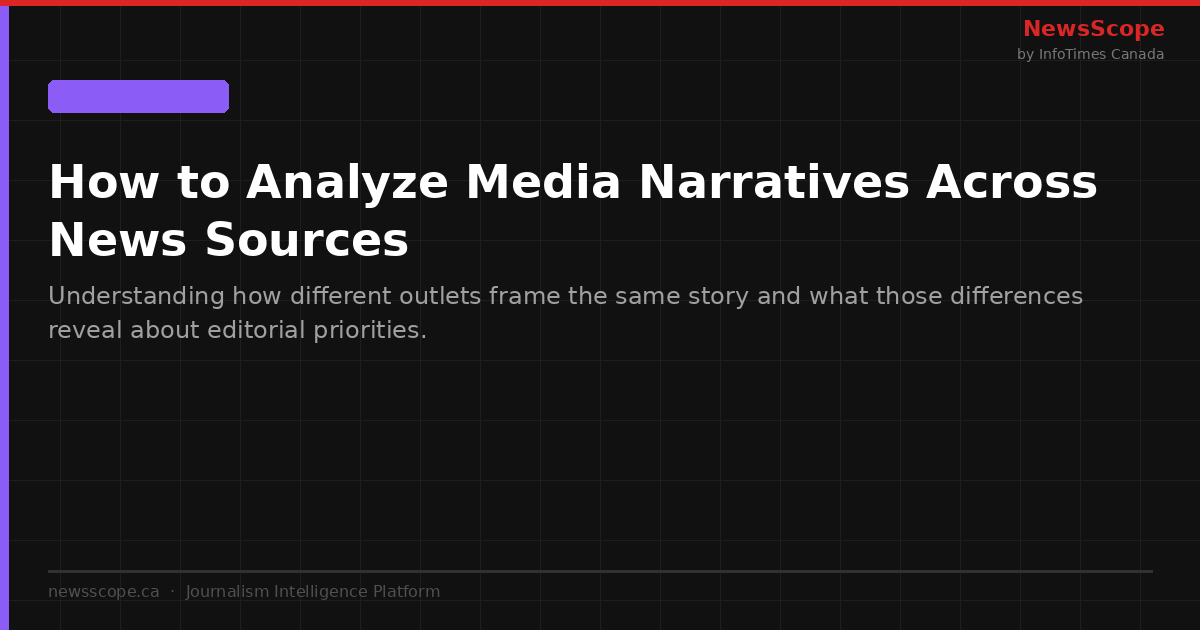 How to Analyze Media Narratives Across News Sources