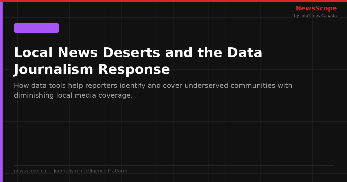 Local News Deserts and the Data Journalism Response