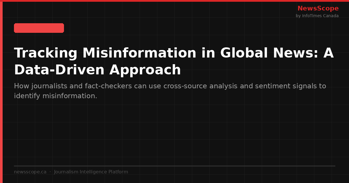 Tracking Misinformation in Global News: A Data-Driven Approach
